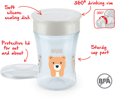 https://www.nuk.co.uk/fileadmin/Default/specials/evolution_cups/Magic_cup_detail_EN.jpg